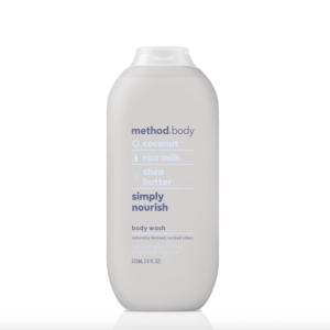 method bod 788907.webp